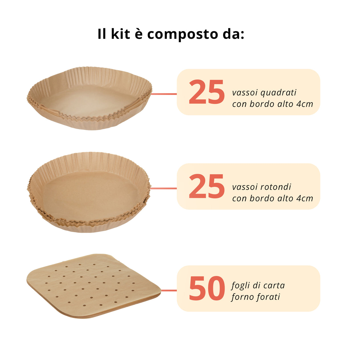 Kit 100 Carta Forno Friggitrice ad Aria