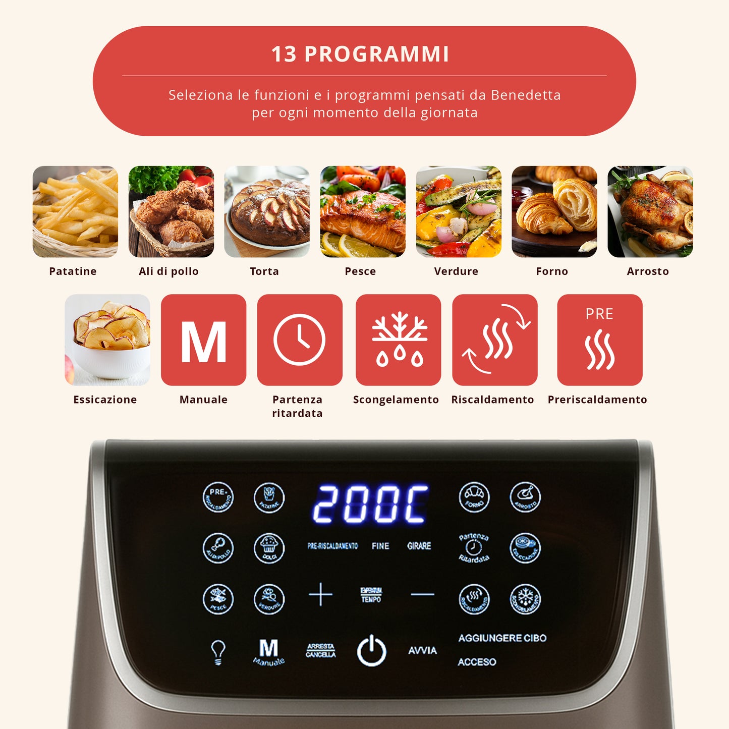 Friggitrice ad Aria Doppia Resistenza